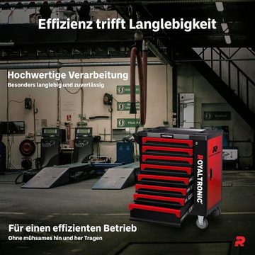 ROYALTRONIC Werkstattwagen RT8X8