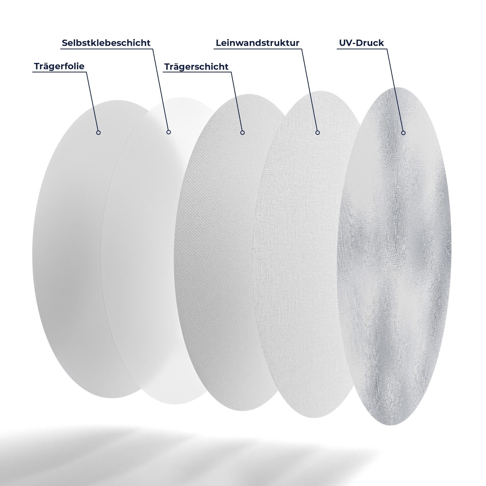 DEQORI Fototapete 'Satiniertes Aluminium', Rund, matte Leinwandstruktur, bedruckt, (1 St), selbstklebend Wandtattoo Motiv Wandtapete Wand Sticker Bild Tapete