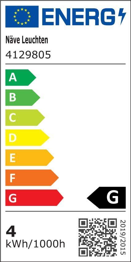 Energieeffizienzklasse: 