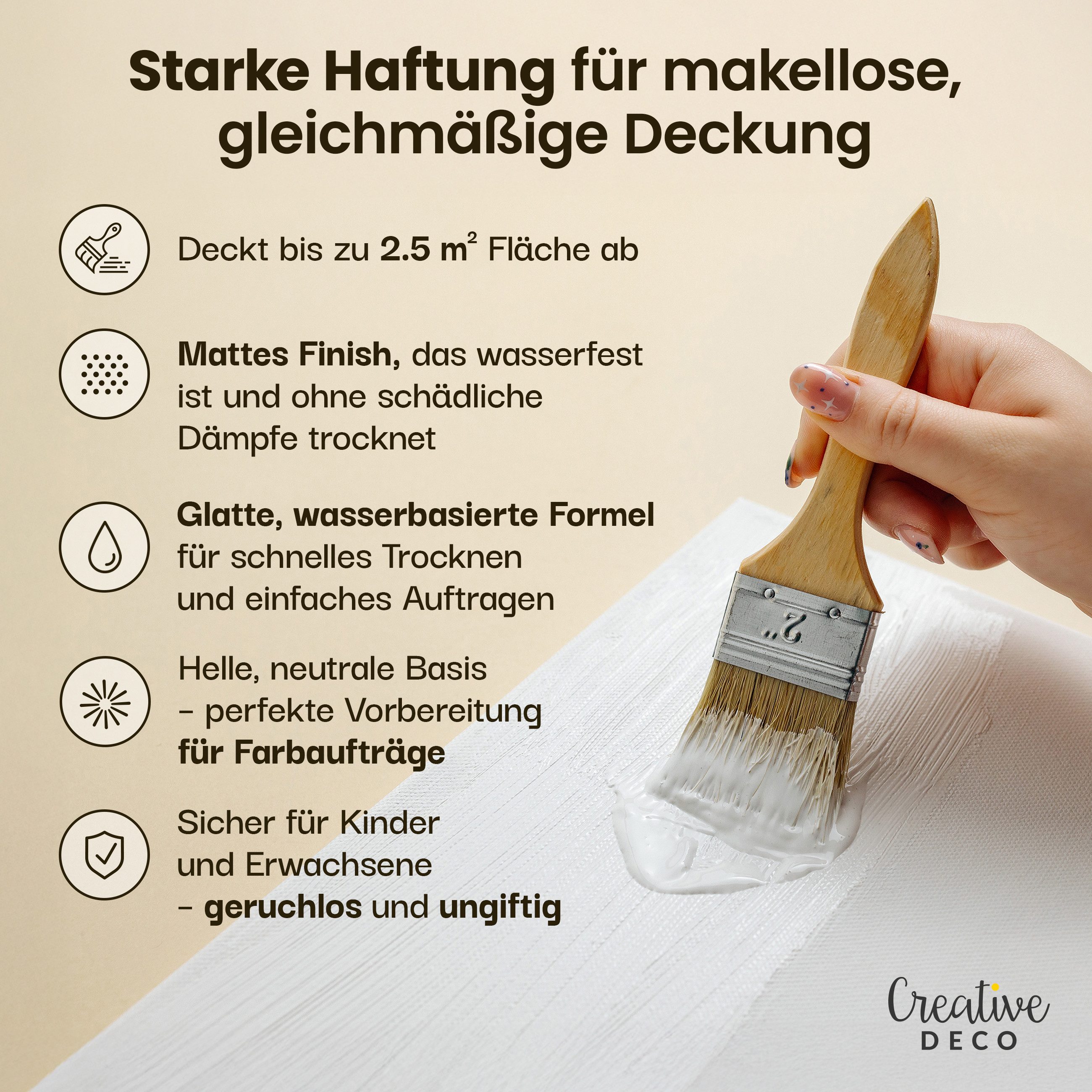 Creative Deco Grundierfarbe Professionell Gesso 1L Perfekte Grundierung für Malerei – Bild 5 von 5