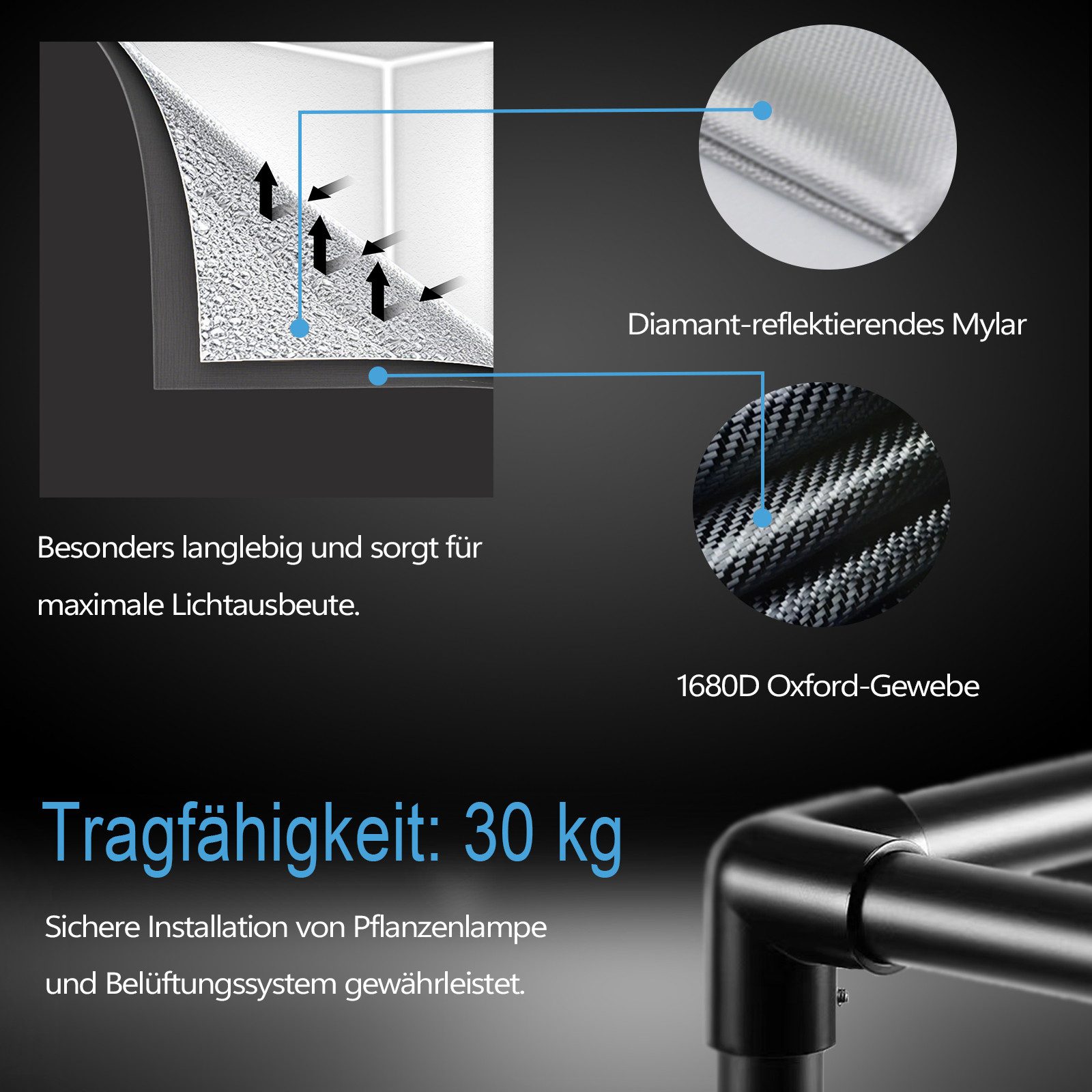 CannoBox Gewächshaus Growzelt, BxTxH: 60 x 60 x 160 cm, 100 % lichtdichte G günstig online kaufen