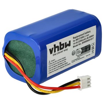 vhbw Ersatz für Blaupunkt 6.60.40.02-0, D071-INR-CH-4S1P für Staubsauger-Akku Li-Ion 3200 mAh (14,4 V)