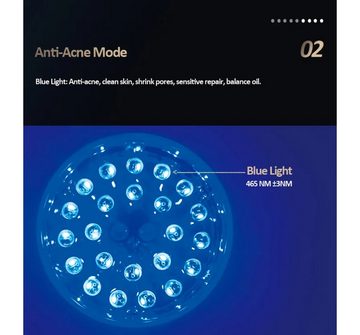 Blue Chilli Dermaroller Tragbares Infrarot-Lichttherapiegerät zur Hautverjüngung gegen Falten, Anti-Aging, Anti-Akne, Aufhellung, Ungefähr 100 Minuten