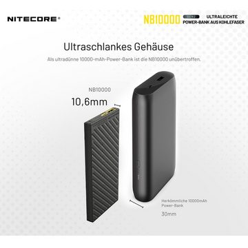 Nitecore Powerbank NB10000 mit 10000mAh Powerbank