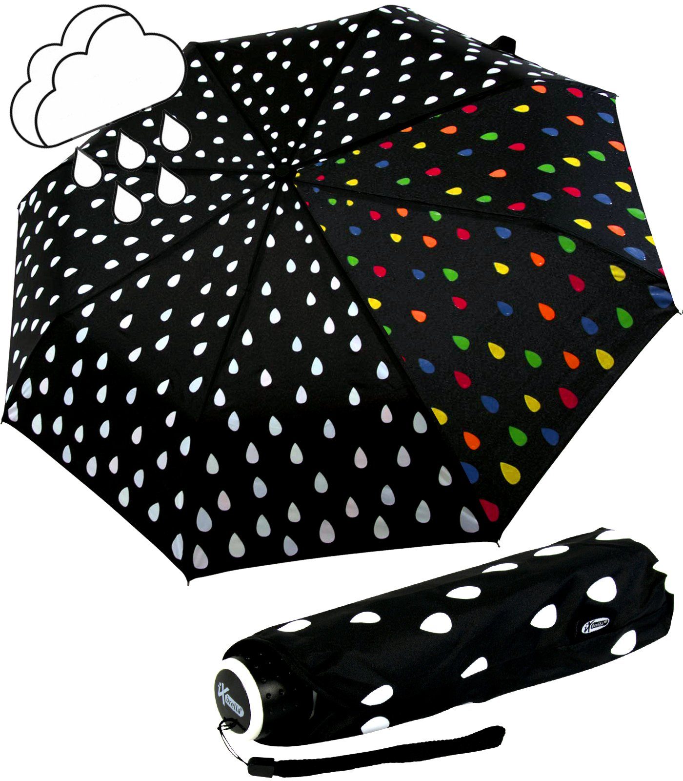 iX-brella Stockregenschirm Mini Ultra Light - günstig online kaufen