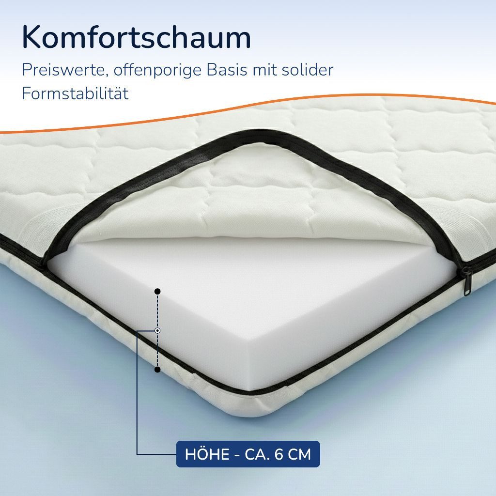 MSS e.K., Topper Komfortschaum-Topper mit Bezug und 4 Eckspanngummi, 6 cm hoch, Komfortschaum, abnehmbarer Bezug