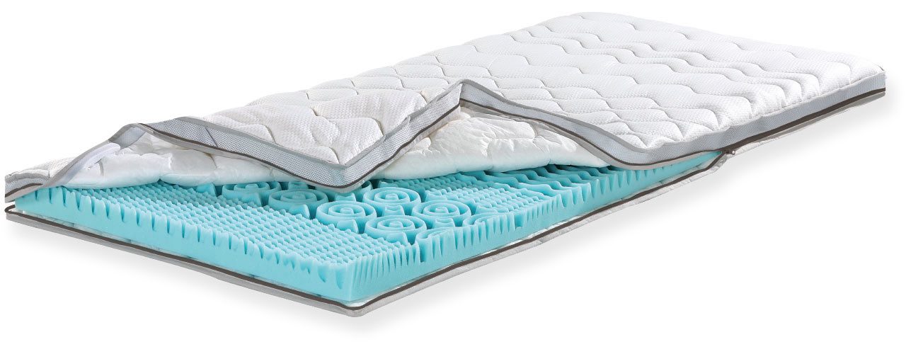 fan, Topper XXL Soft Plus, Premium Topper 90x200 cm,180x200 cm & weitere Gr günstig online kaufen