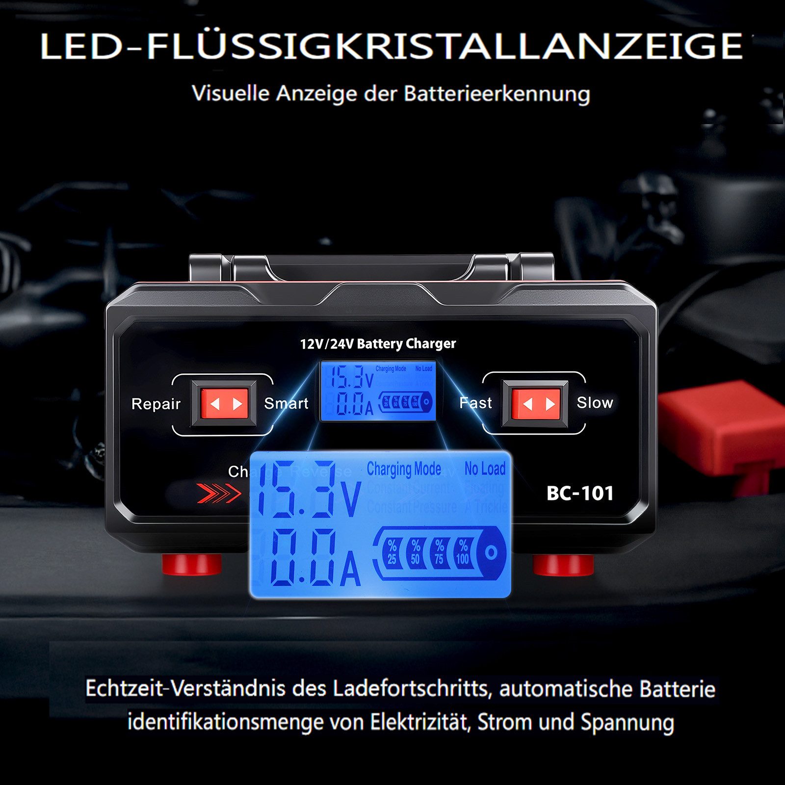 Insma 20A Auto Starthilfe Autobatterie-Ladegerät (Startergerät 12V/24V für PKW LKW Motorrad Batterie Wartung)