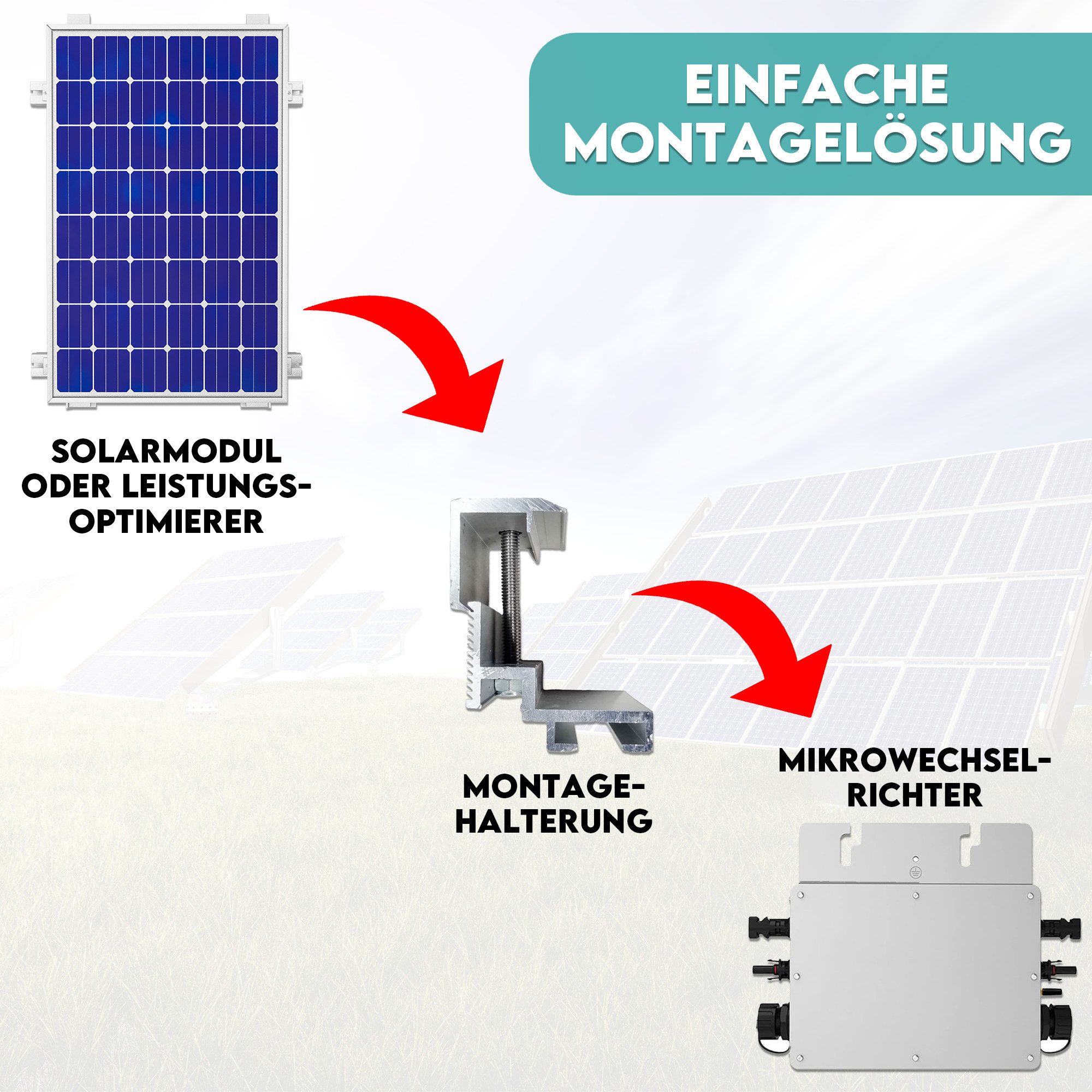 SolX Montageklemme Montageklemmen für Wechselrichter