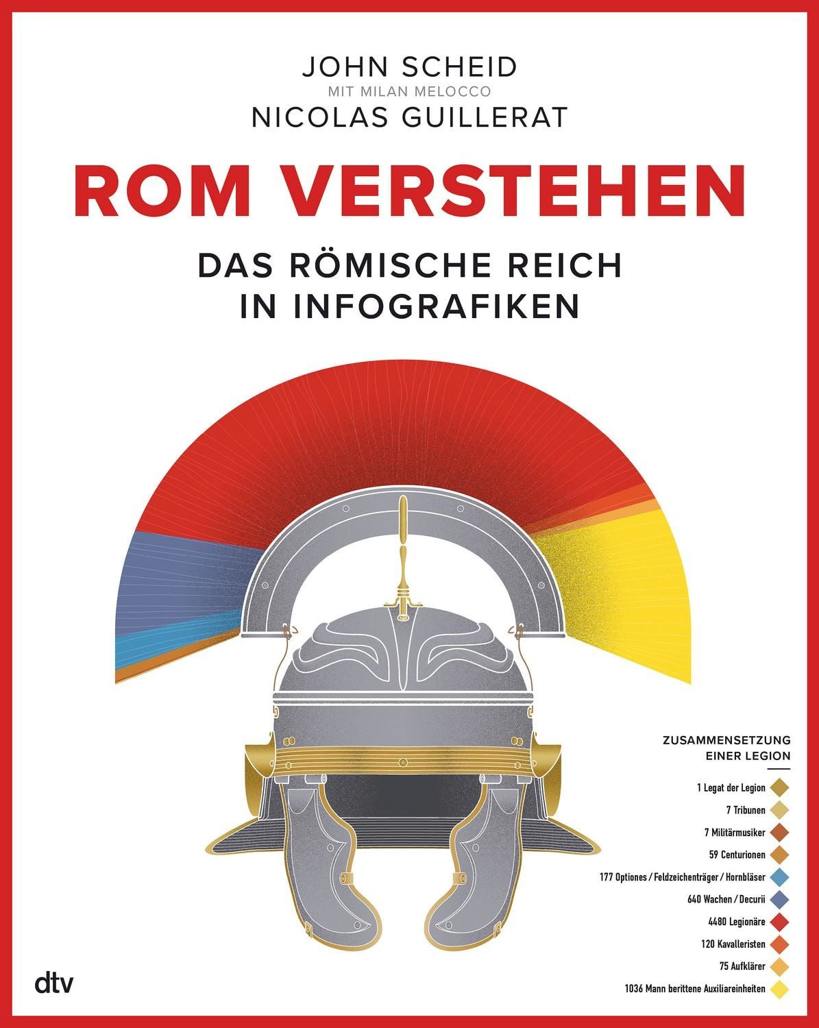 Rom verstehen / John Scheid, Das Römische Reich in Infografiken