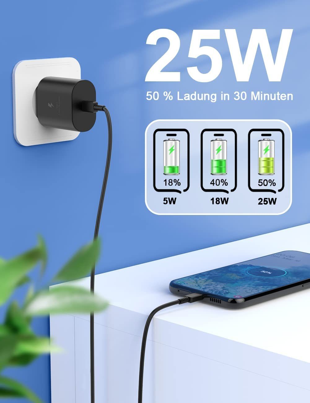 DESUO 25W USB C Schnell Ladegerät für Samsung A16 A56 A55 A54 A53 S23 S22 USB-Ladegerät (für Samsung Galaxy A90 A80 A72 A71 A70 A51 A54 A52s A33 A13)