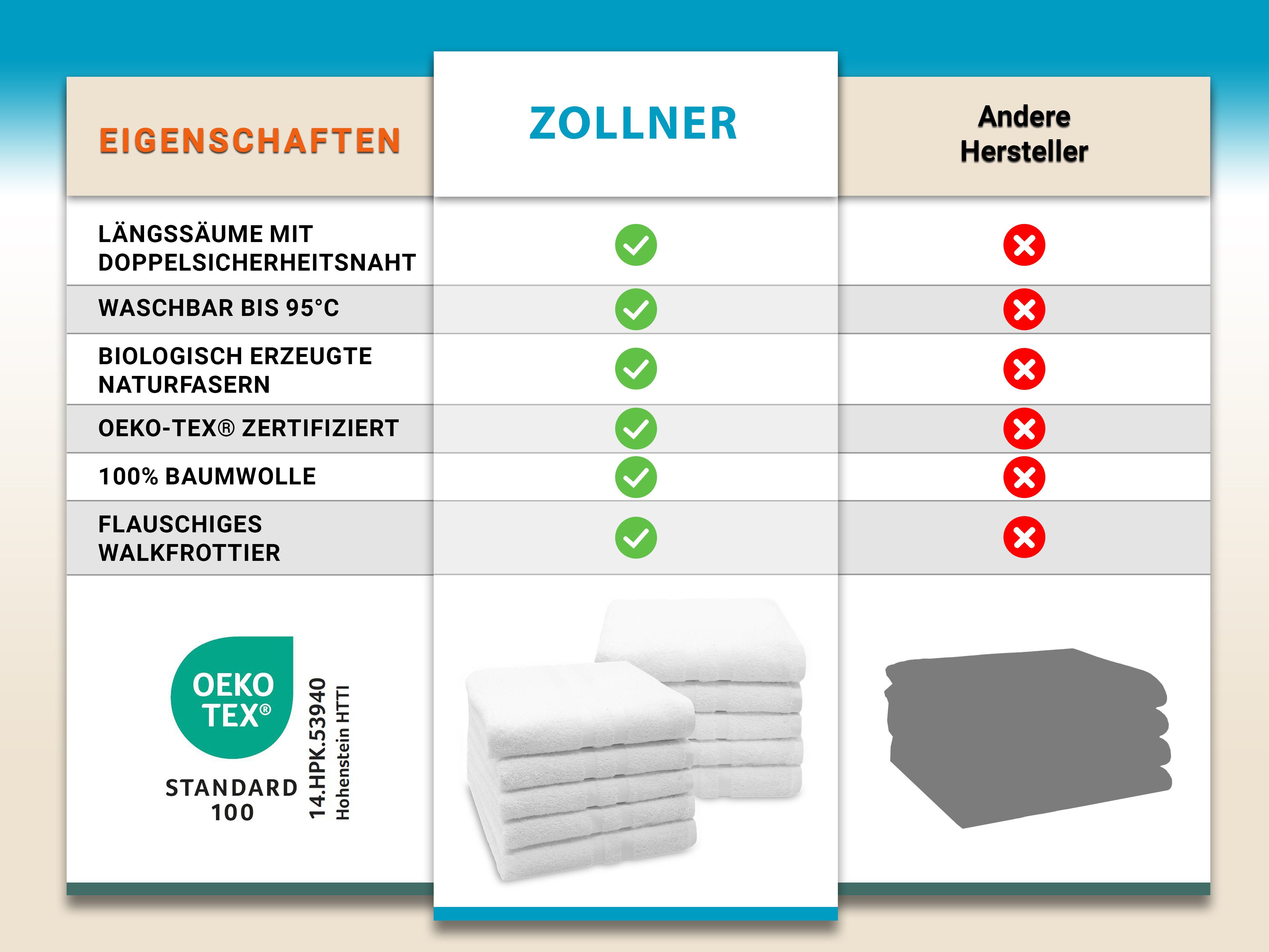 ZOLLNER Handtücher, Walkfrottier (10-St), 50 x 100 cm, 100% Baumwolle günstig online kaufen