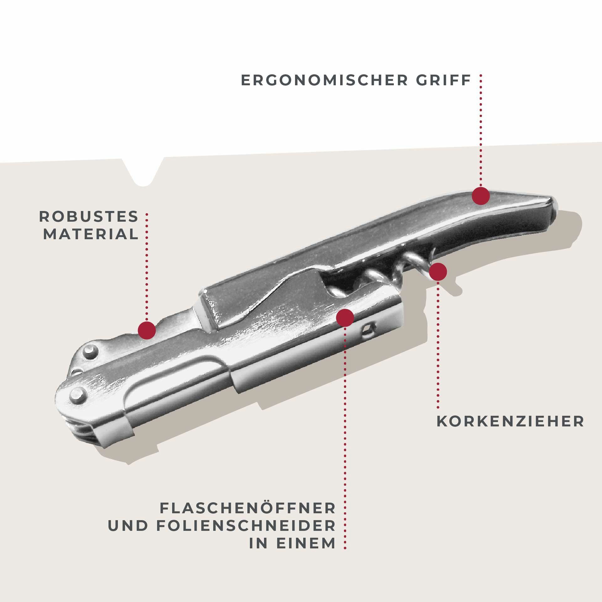 FACKELMANN Korkenzieher Kellnerkorkenzieher, Flaschenöffner, Double-Pull System