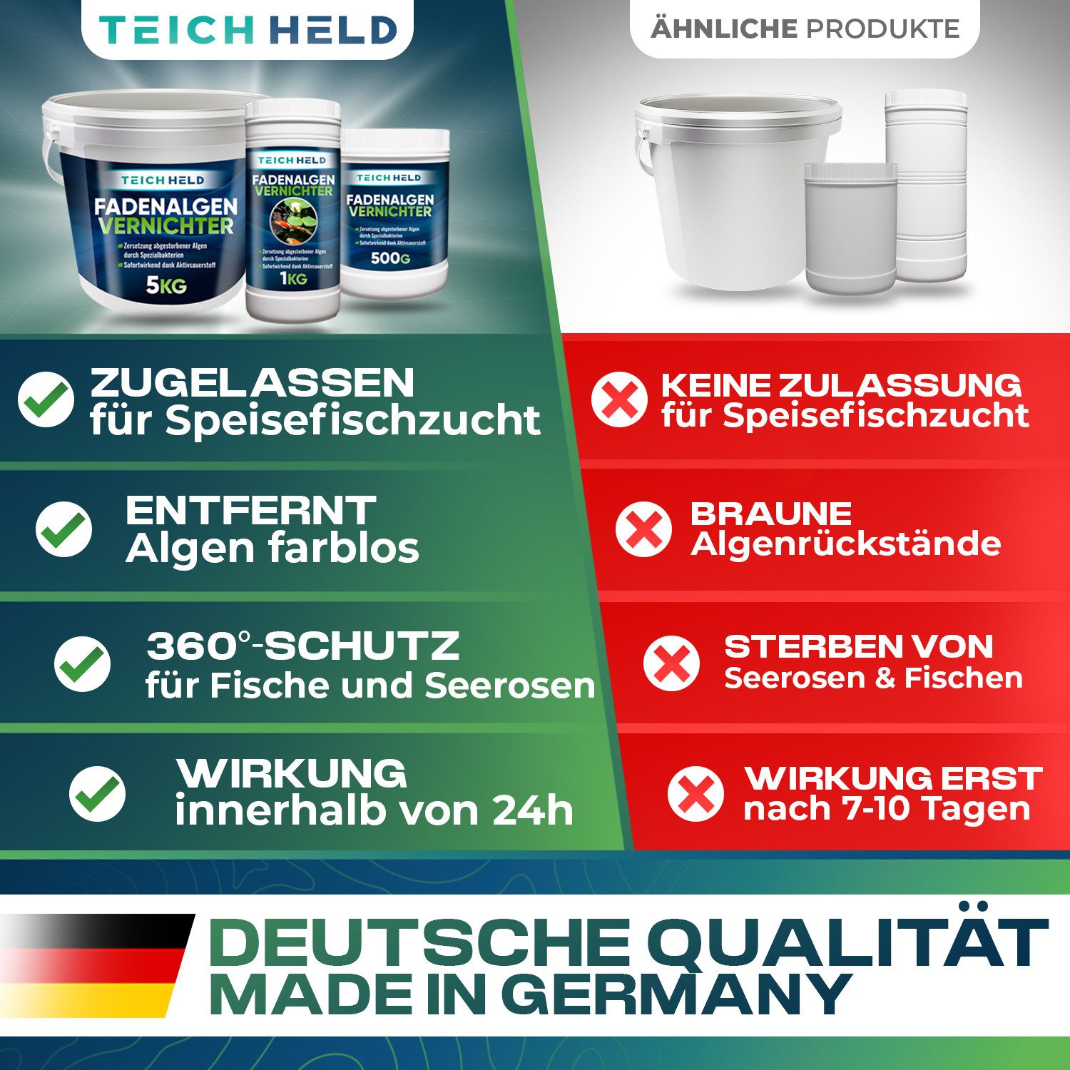 Teichheld Poolpflege Faden-Algenvernichter Teich-klar für kristallklares Wasser Anti Algen, Mit Aktivsauerstoff 7x stärkere Schnell-Aktiv-Formel