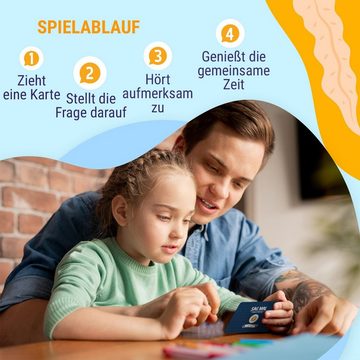 Spielehelden Spiel, Sag mal… Papa