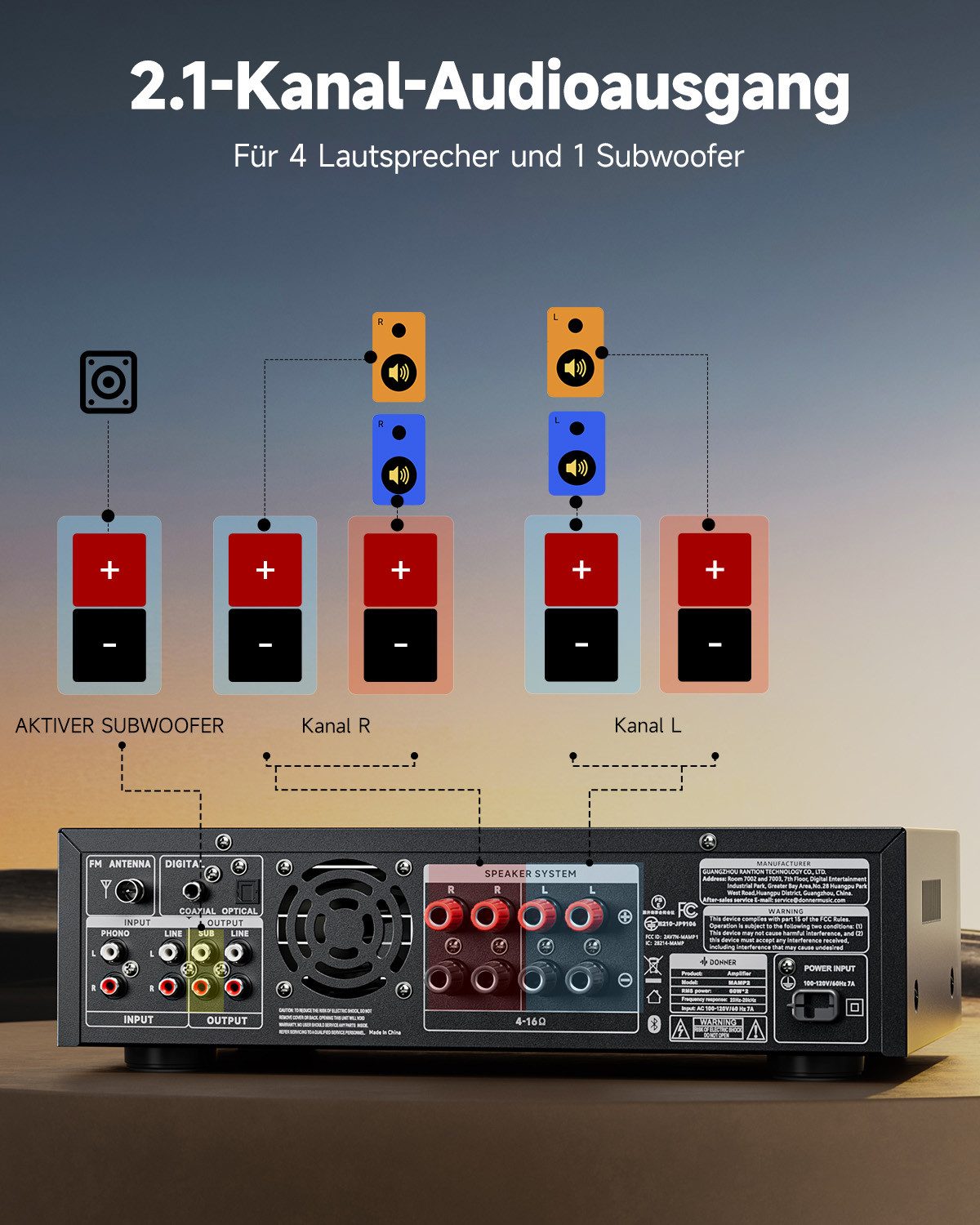 Donner Audioverstärker 2/4/6 Kanal Audio-Leistungsverstärker Stereoempfänger Verstärker (Anzahl Kanäle: 4, 440,00 W, 4 Kanäle, 2 Mikrofoneingänge, Bass, Höhen) – Bild 4 von 5