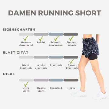 Kaymountain Trekkingshorts Damen Running 2in1 Shorts Wander Hose Stromboli UL Navy-Sky 40