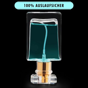 Belle Vous Flachmann Wiederbefüllbarer Duftzerstäuber - 50ml, Refillable Perfume Sprayer - 50ml