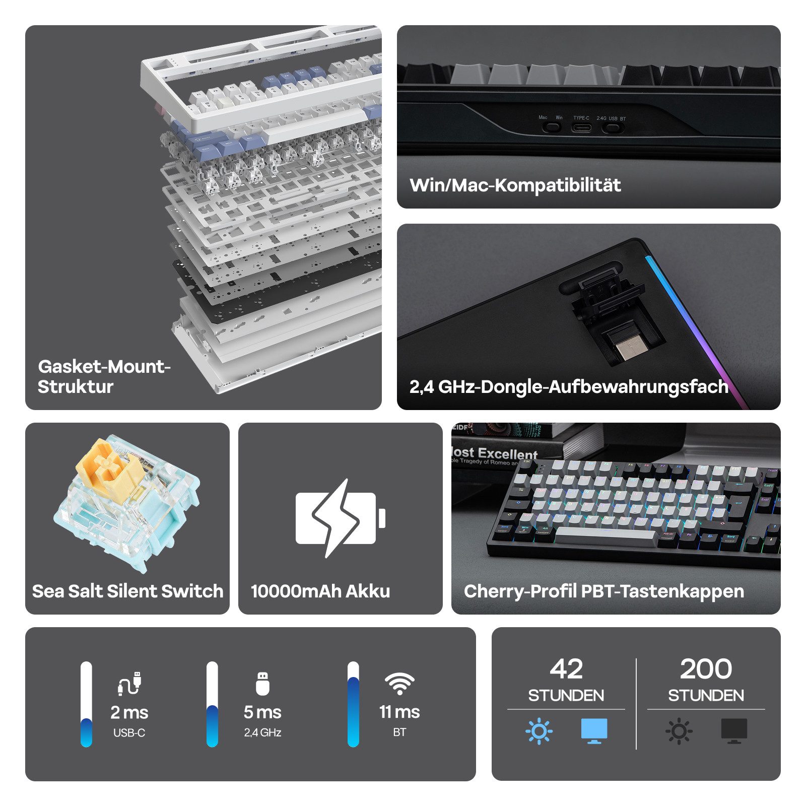 EPOMAKER TH108 PRO Full Size Mechanische Tastatur (mit Bildschirm & Drehknopf, RGB Gaming Tastatur Kabellos)