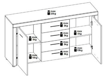 Feldmann-Wohnen Kommode ESSEN, B/T/H 140 cm / 38 cm / 86 cm