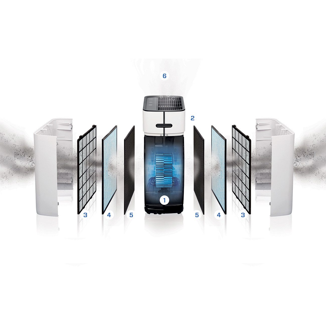 Clean Air Optima Luftreiniger HEPA UV-C Ionisator - CA-510Pro SMART, für 110 m² Räume, Clean Air Optima® App