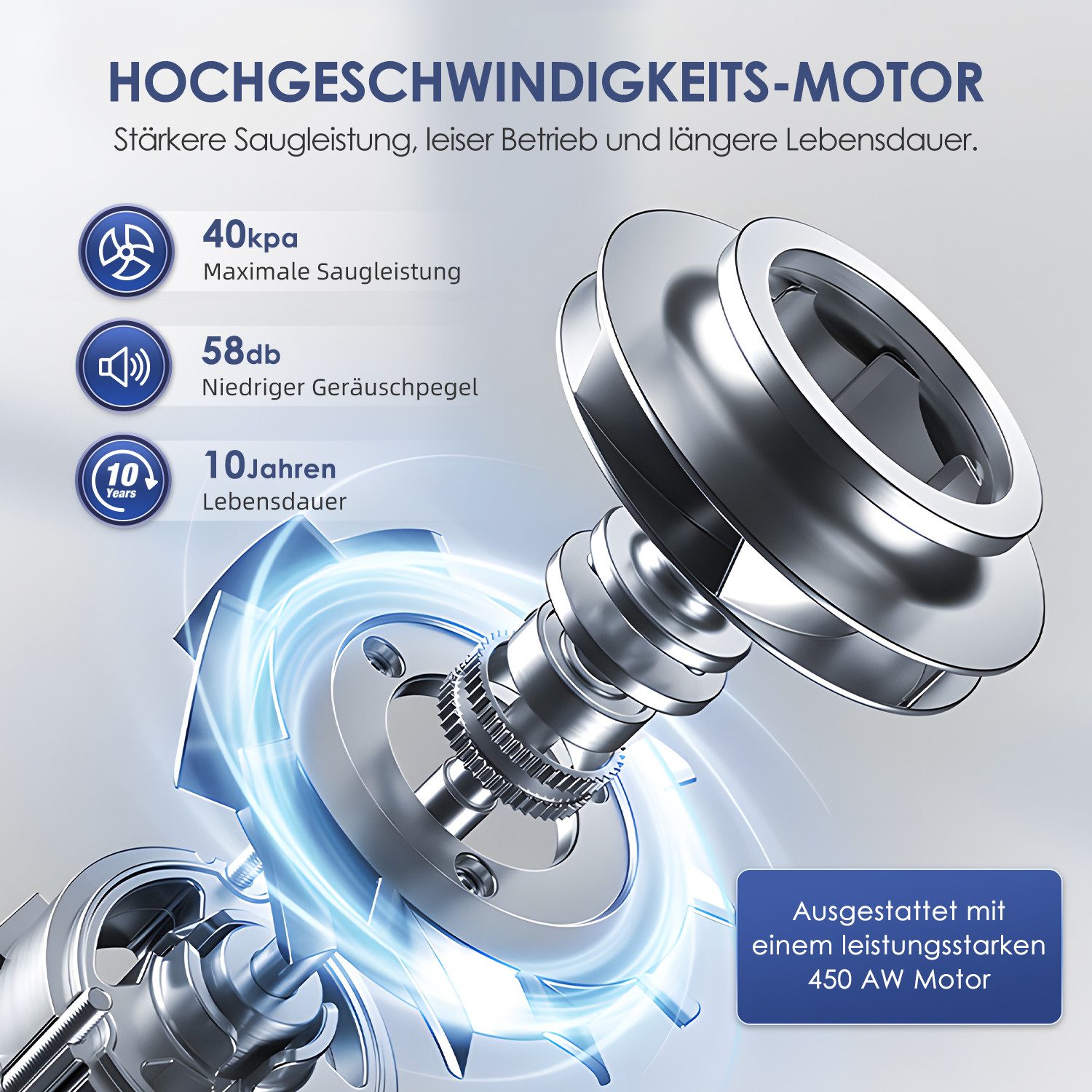 Hiazurm Akku-Hand-und Stielstaubsauger 40000Pa Staubsauger Kabellos,6-in-1 Akku Staubsauger, LED Touchscreen, bis zu 50 Minuten, Anti-Tangle-Bürste, für Hartböden/Teppich/Tierhaare