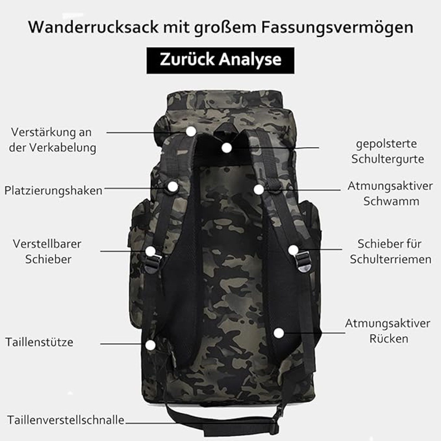 OKWISH Wanderrucksack Reiserucksack Sportrucksack Rucksäcke Taktischer Rucksack Wasserdicht (80L Camping Outdoor leicht Trekkingrucksack, 1-tlg., verstellbarer  – Bild 5 von 5