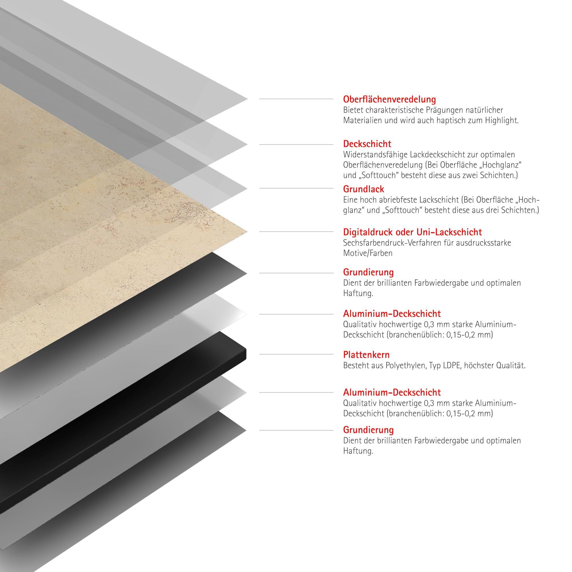 Schulte Badrückwand DecoDesign Kalkstein Hell, (1-tlg), 100x210 cm Duschrückwand Wandverkleidung fugenloser Fliesenersatz