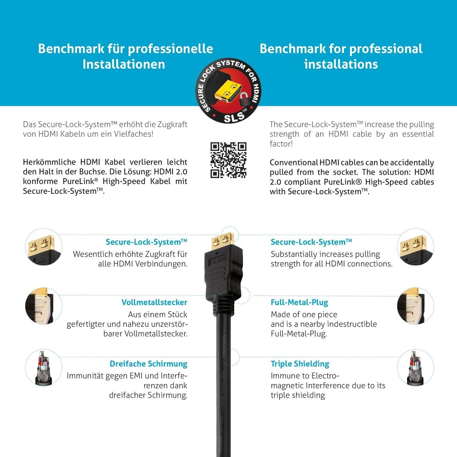 PureLink HDMI-Kabel