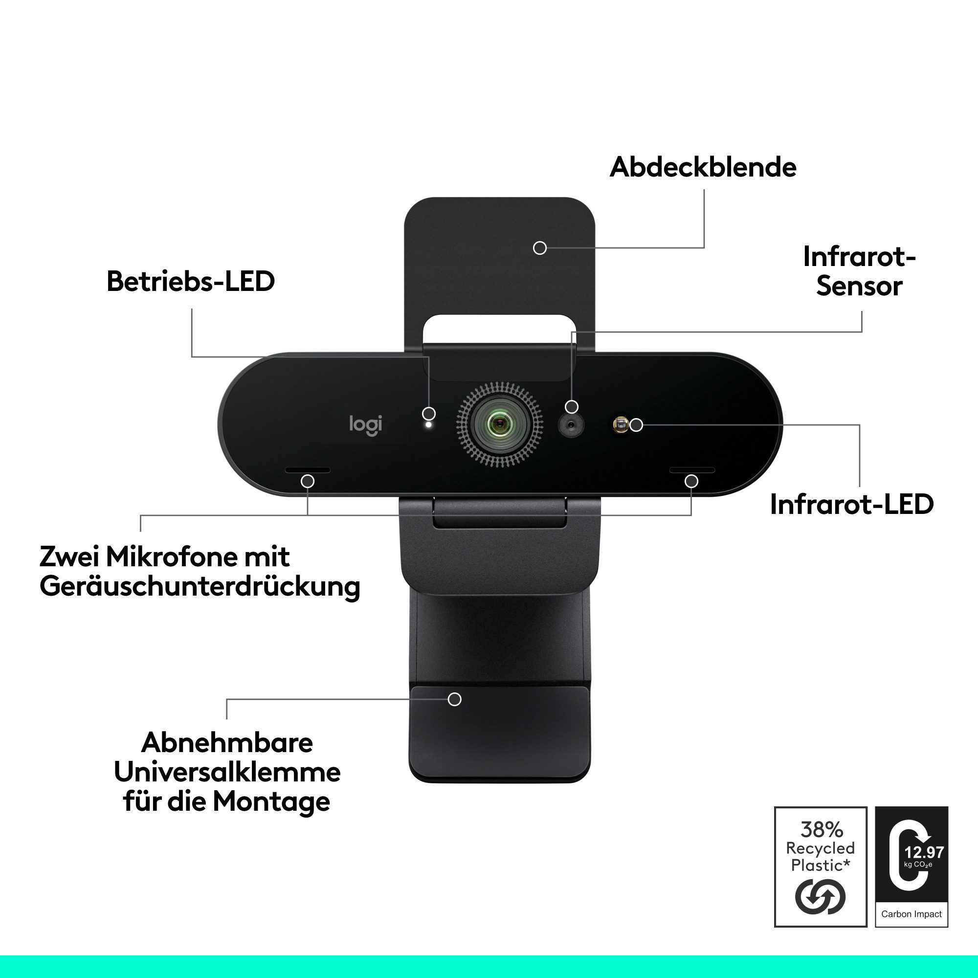 Logitech BRIO 4K - EMEA28i-935 Webcam (4K Ultra HD, Digitaler 5-fach-Zoom (Full HD) möglich)