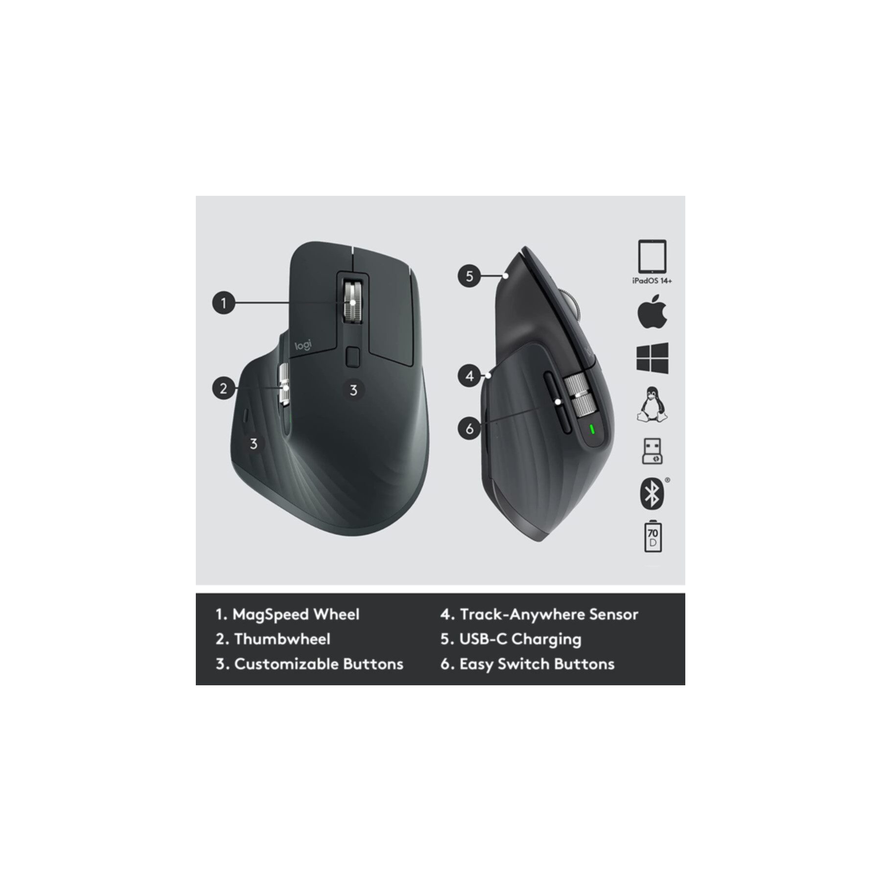 Logitech 910-006582 Maus (Funk)