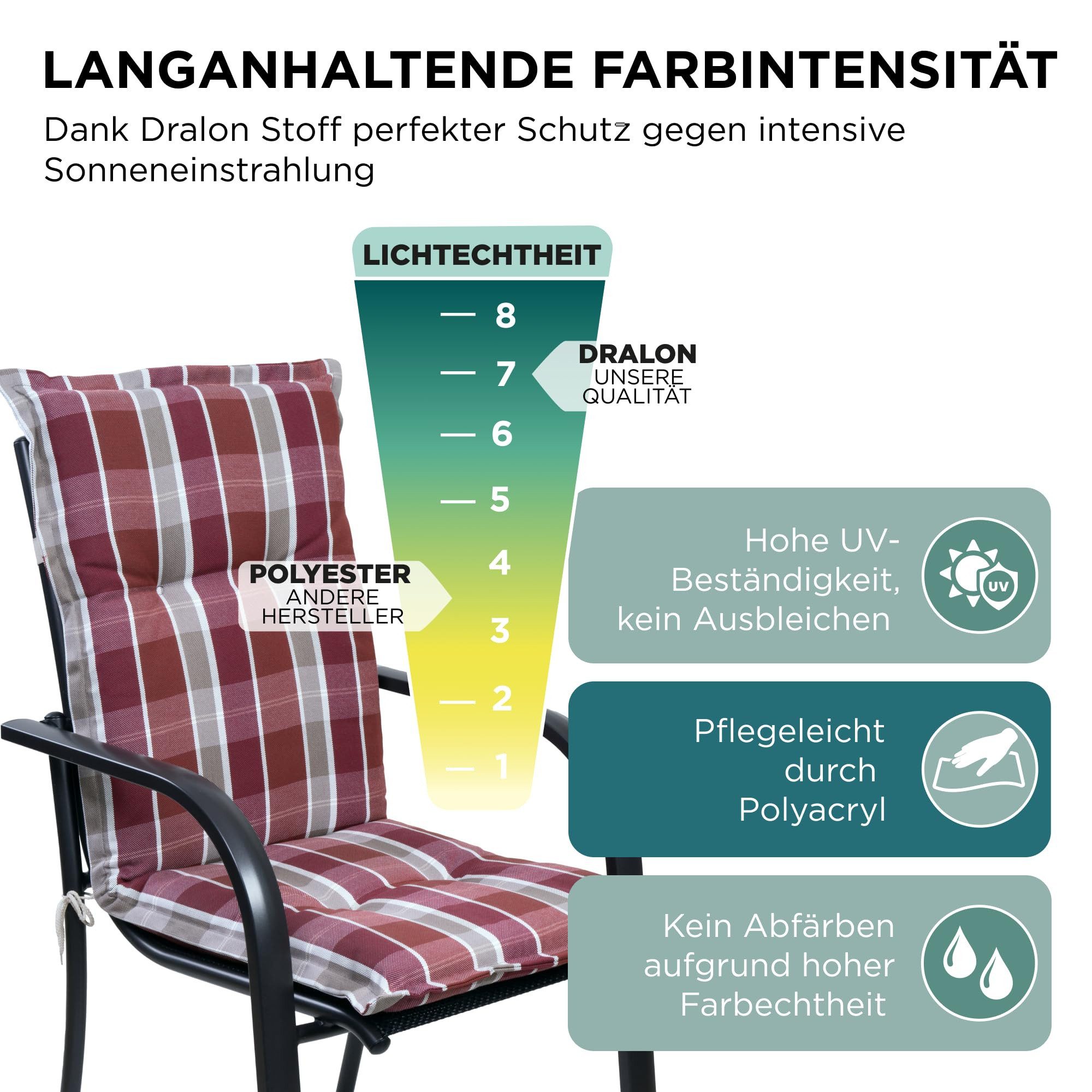 Gardisun Auflagekissen Gartenstuhlauflagen Polyacryl 8cm Dick Niedrig, (Extra dicke Sitzauflage, 1-8er Set, versch. Muster)