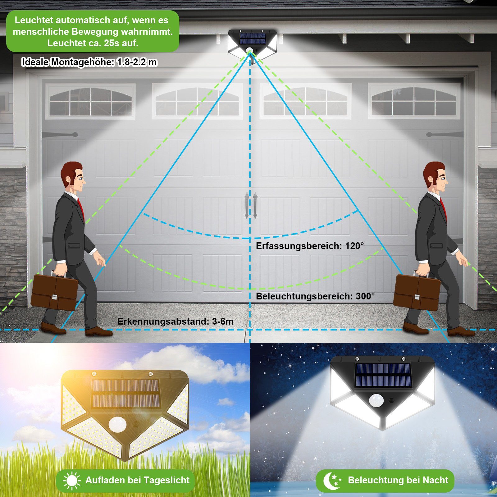 Rosnek LED Außen-Wandleuchte Solar, 128 LEDs, Bewegungssensor, wasserdicht, für Garten Terrasse, LEDs, Hof Garage Deko