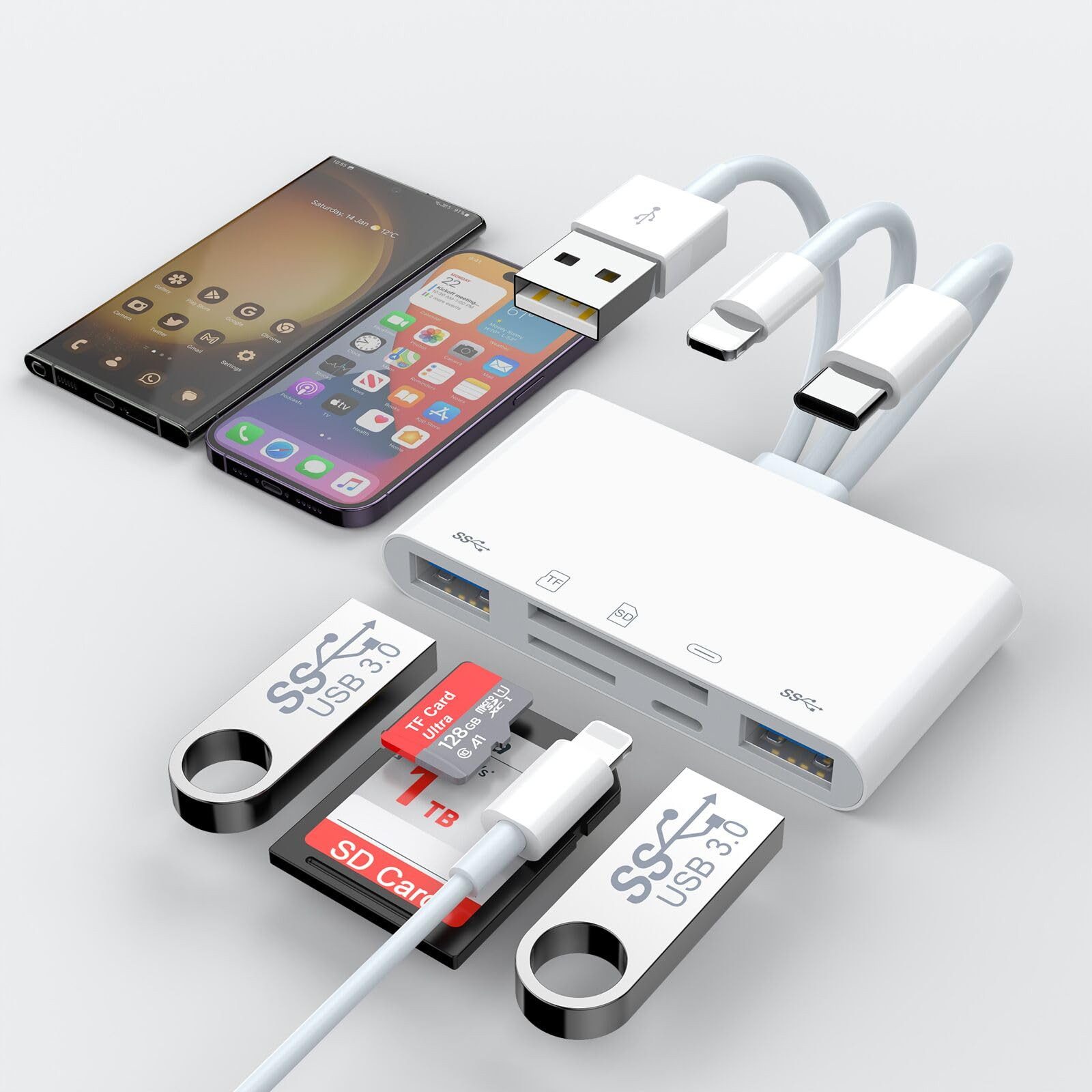 Speicherkartenleser 5-in-1 SD TF Kartenleser,USB OTG Adapter,3.0 USB-C