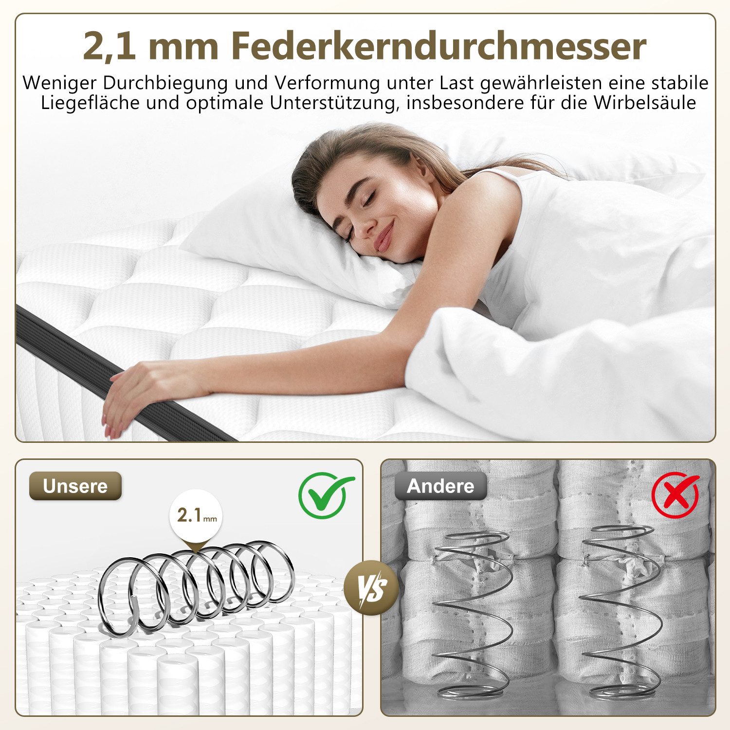 Taschenfederkernmatratze Homimaster Matratze ergonomische 7-Zonen, Homimaster, 25 cm hoch, (Taschenfederkernmatratze Härtegrad H3, Matratzen mit hochwertigem Komfortschaum), in 90x200 cm und 140x200 cm Größen