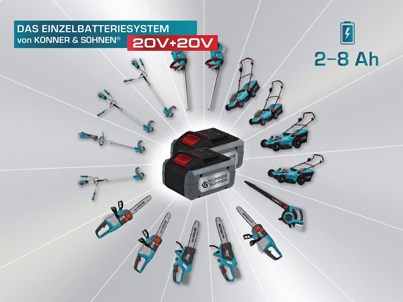 Könner & Söhnen KS C35A-2 Schnelllade-Gerät (Doppeltes Schnellladegerät für Li-Ion Akku, 1-tlg., 2x 3.5A Schnellladestrom für zeitgleiches Laden, mehrstufiger Schutz, Schutzklasse II, LED-Anzeige)
