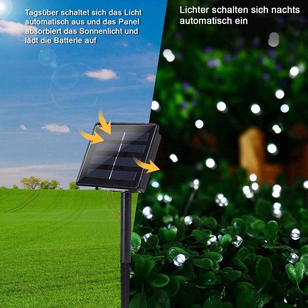 Rosnek LED-Lichternetz Solar Wasserdichte Mesh Solar Weiß 8 Lichterkette Party für Außen Inner Modi Garten deko, Lichternetz mit Weihnachten 1.5*1.5M/3*2M