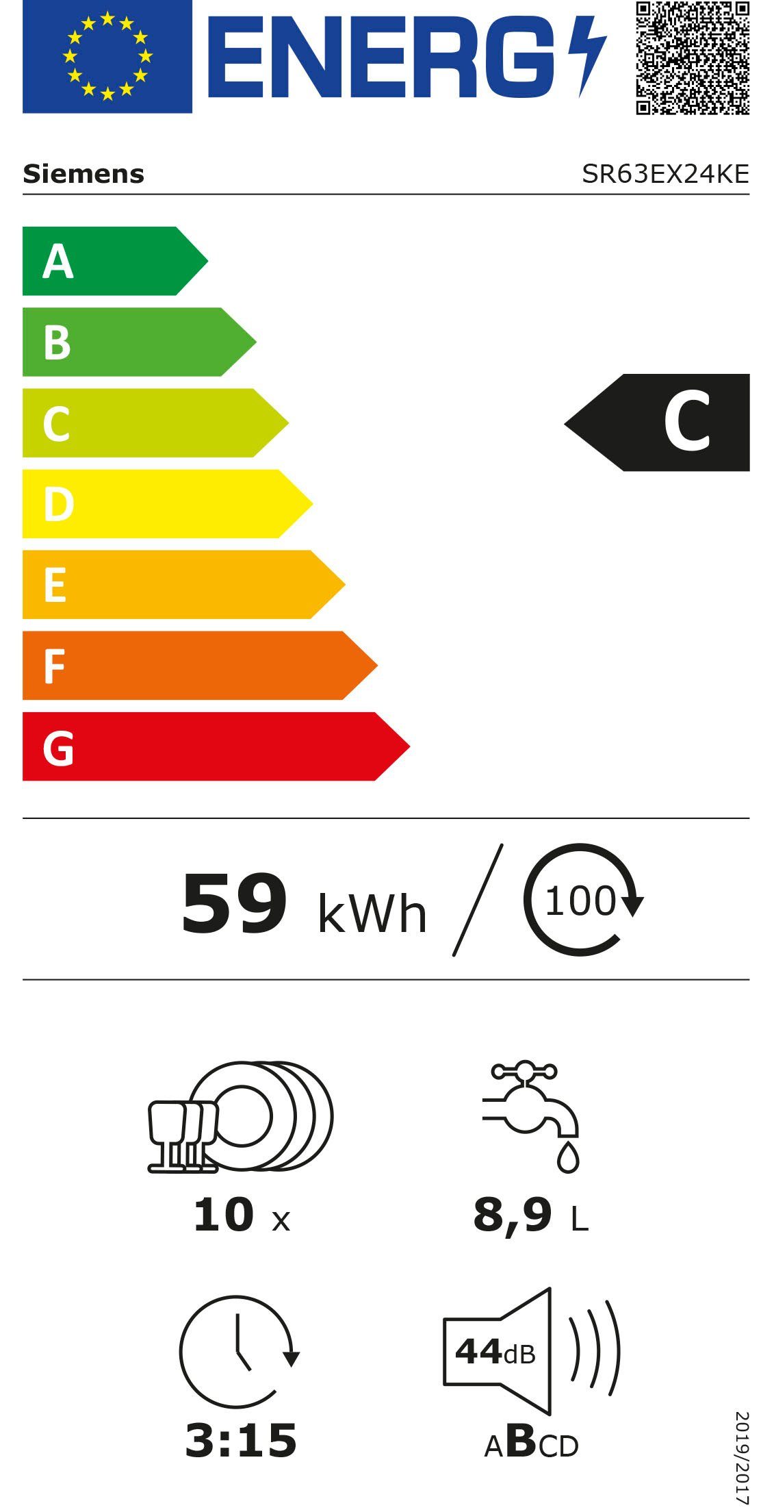 Energieeffizienzklasse: 