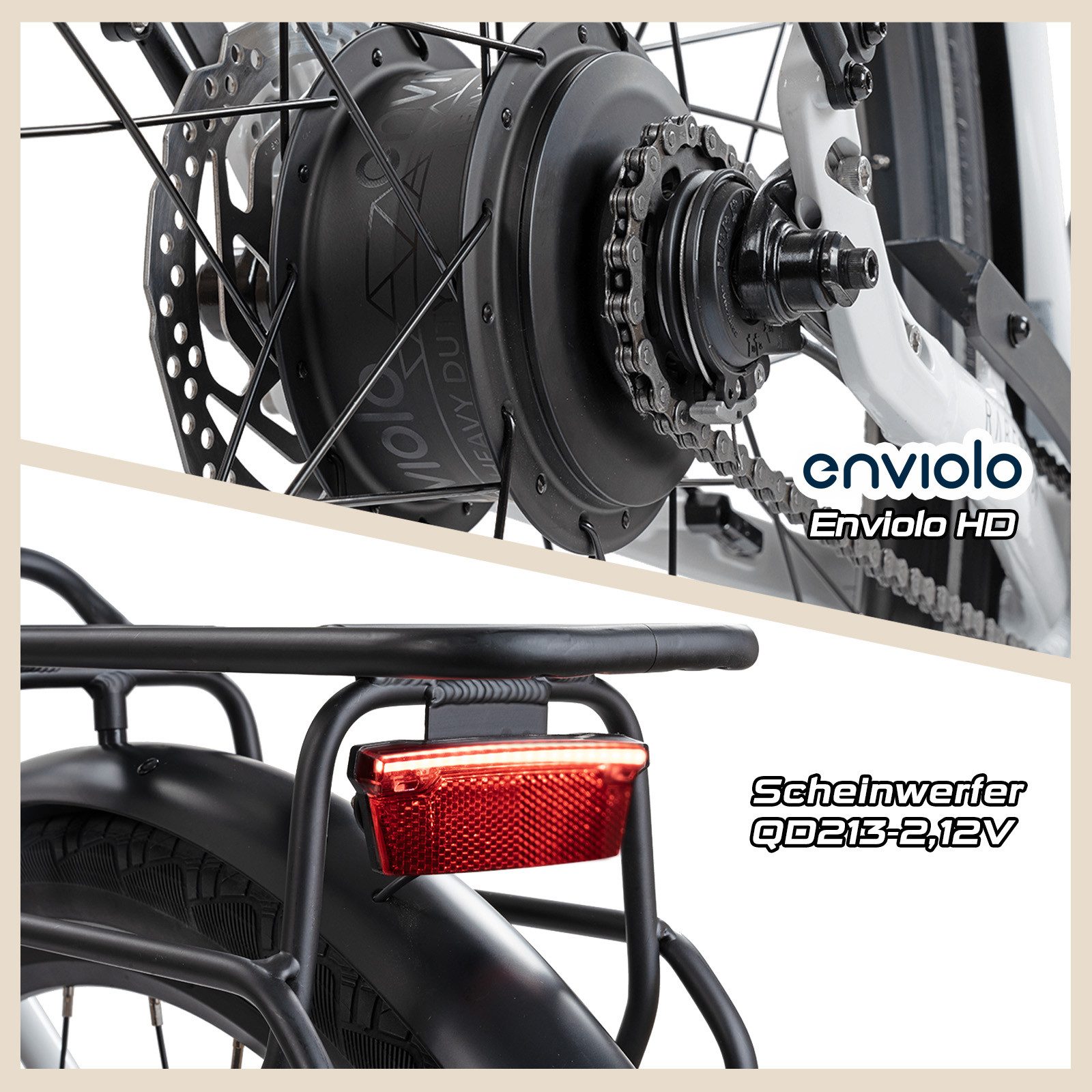Rabeneick E-Bike Cityrad Rabeneick Comfort 28 Zoll E-Bike 70Nm Mittelmotor, stufenlos Schaltung, Enviolo HD-148 Schaltwerk, Mittelmotor, 522 Wh, Shimano Scheibenbremsen, MIK-Gepäckträger, Cityrad Damen &Herren