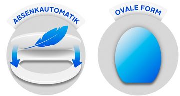 WENKO Kinder-WC-Sitz Family, Mit Absenkautomatik