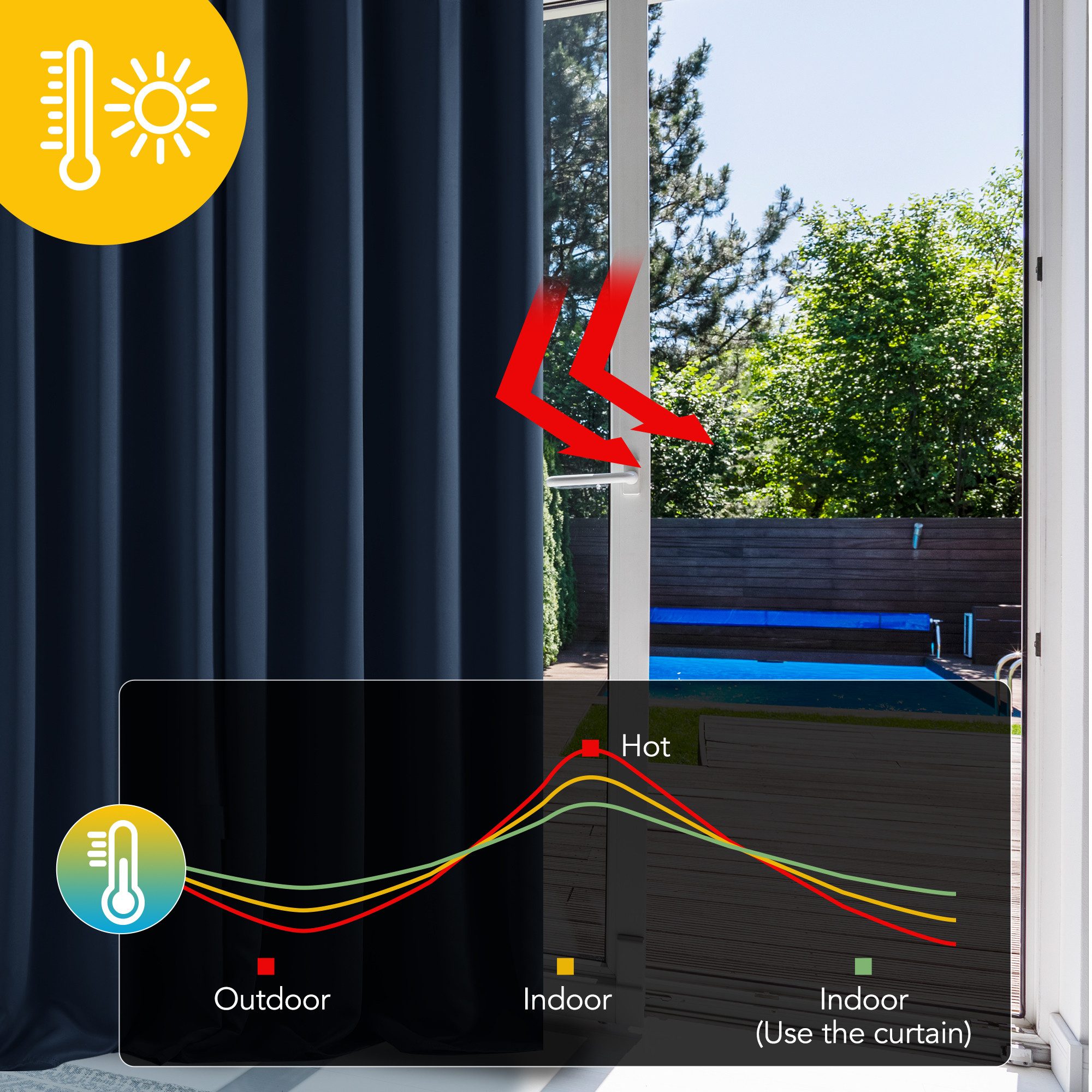 Deconovo Verdunkelungsvorhang Gardinen mit Ösen Blickdichte Vorhang Kälteschutz Schlafzimmer 2er Set, Blackout Curtain einfarbig Thermo Vorhang Verdunkelung Wärmeisolierend
