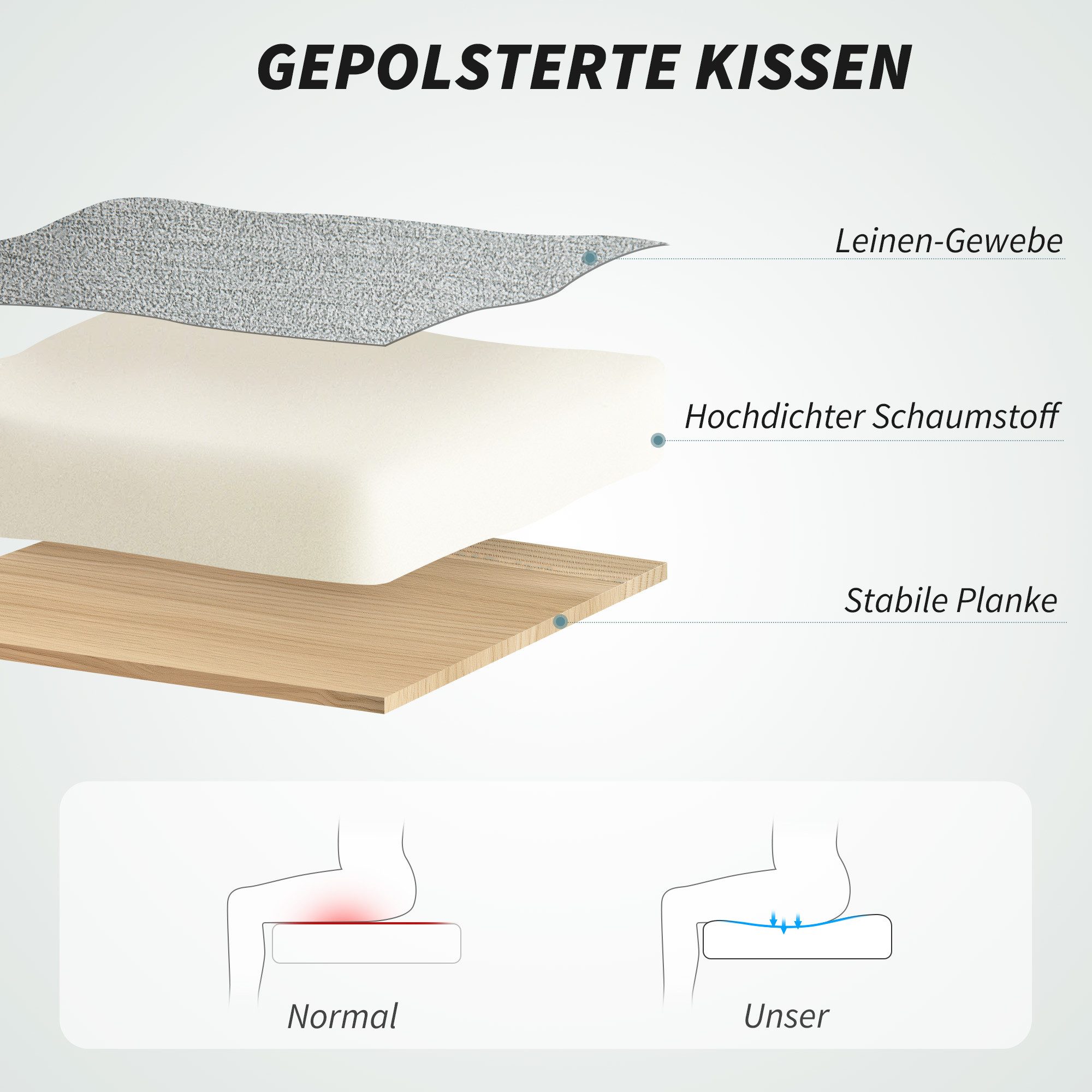 HOMCOM Bürostuhl Ergonomischer Stuhl Drehstuhl höhenverstellbar getuftert (Gepolstert Computerstuhl, 1 St), mit Armlehne, Leinenoptik, Grau – Bild 5 von 5