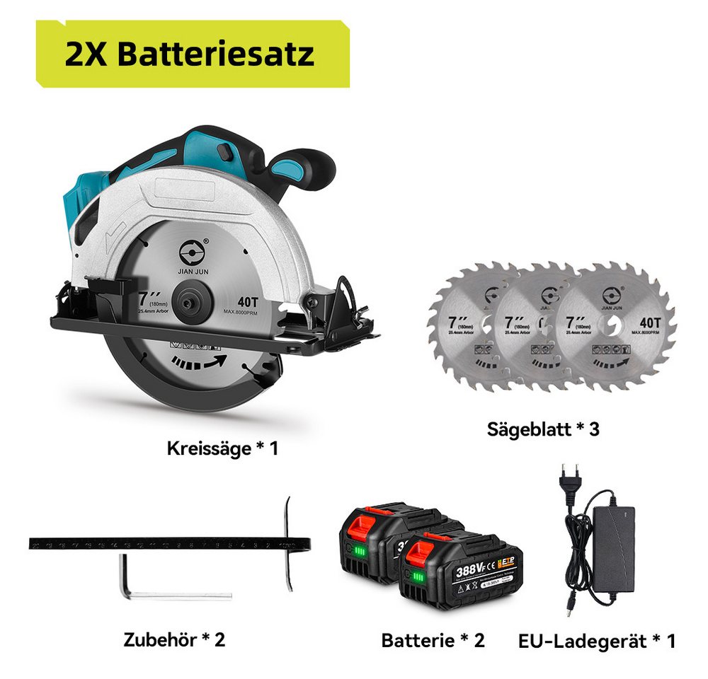 Thumbnail - ONEVAN Akku-Handkreissäge 18cm Bürstenlose Kreissäge Saw mit 2x Akku & 3 Sägeblätter, 0-45° Schnittwinkel für Holz, Weic...