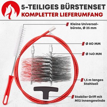 Danskfyre Reinigungsbürsten-Set für Kamin- und Pelletofen, mit Schubstange, 80/150 mm Ofenrohrbürsten