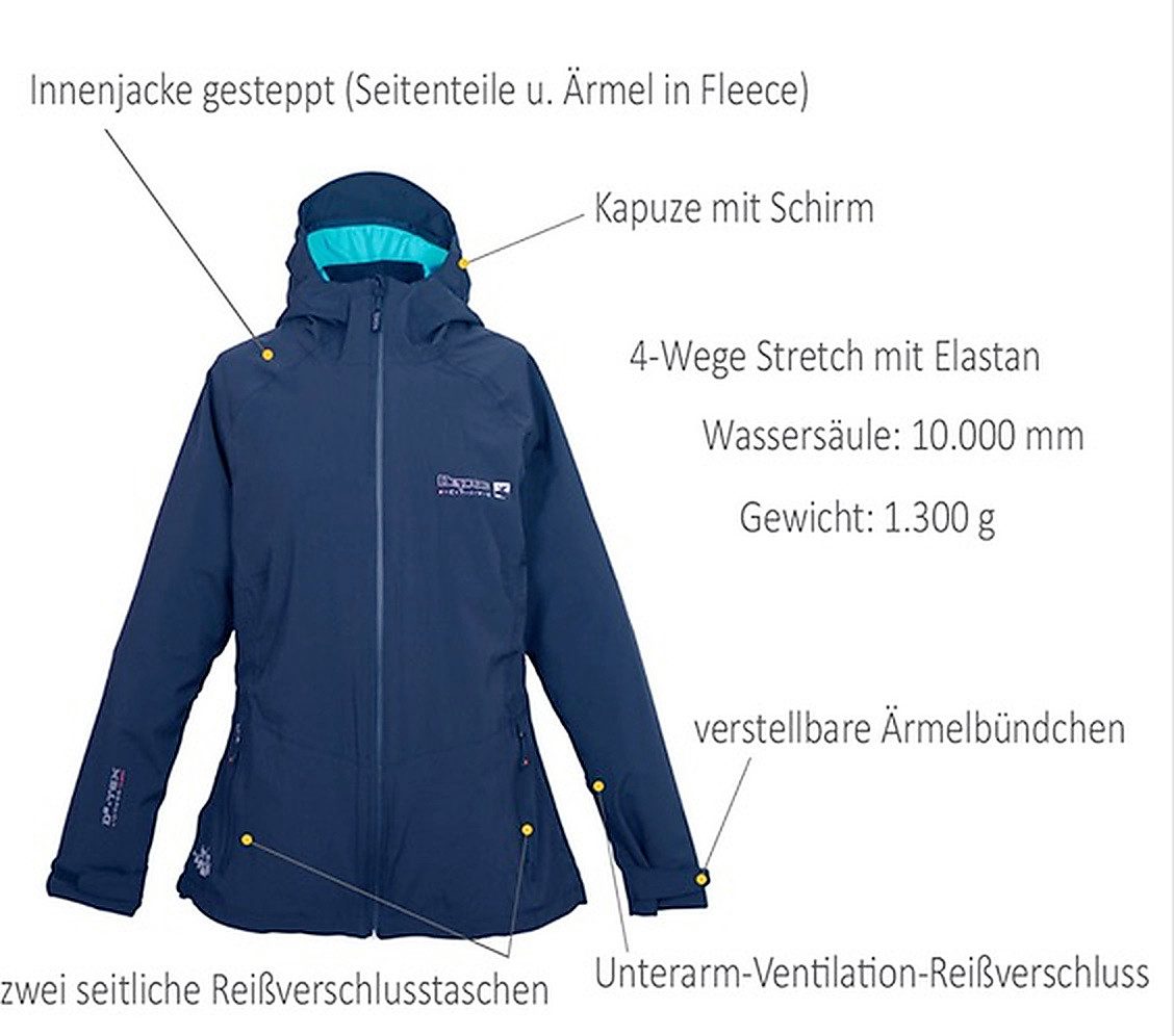 DEPROC Active Winterjacke Whistler Women 3in1 auch in Großen Größen erhältlich