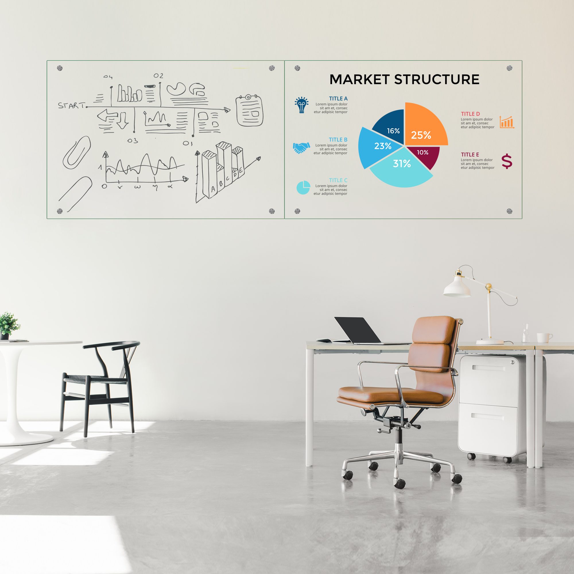 Melko Memoboard Memoboard Whiteboard Glasboard Klarglas Sicherheitsglas ESG Edelstahl, (Set, Tafel), ESG Sicherheitsglas