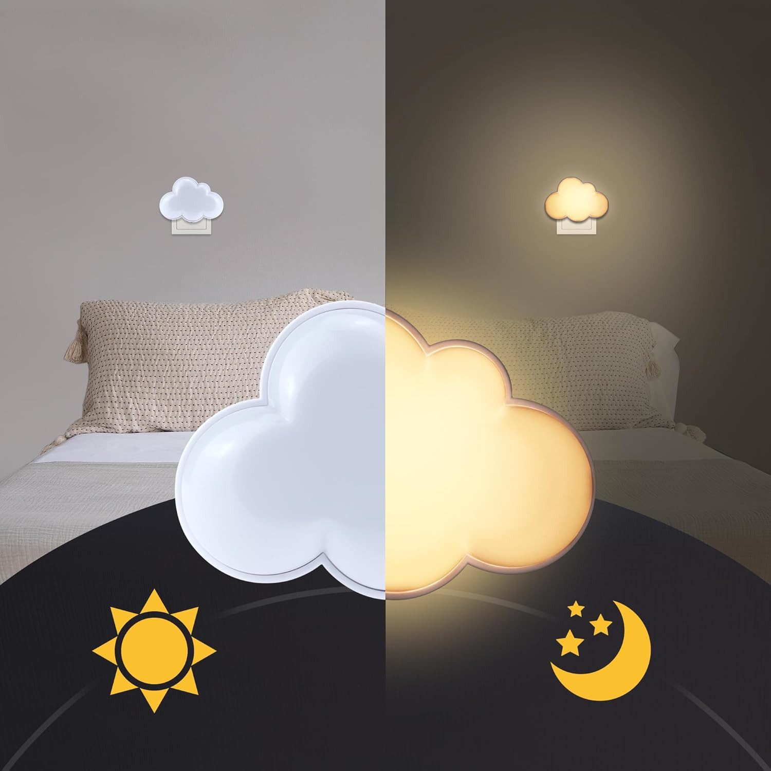 FELIXLEO LED Nachtlicht Nachtlicht Steckdose Kinder 2 Stueck LED Wandlicht Wolke Baby – Bild 2 von 5