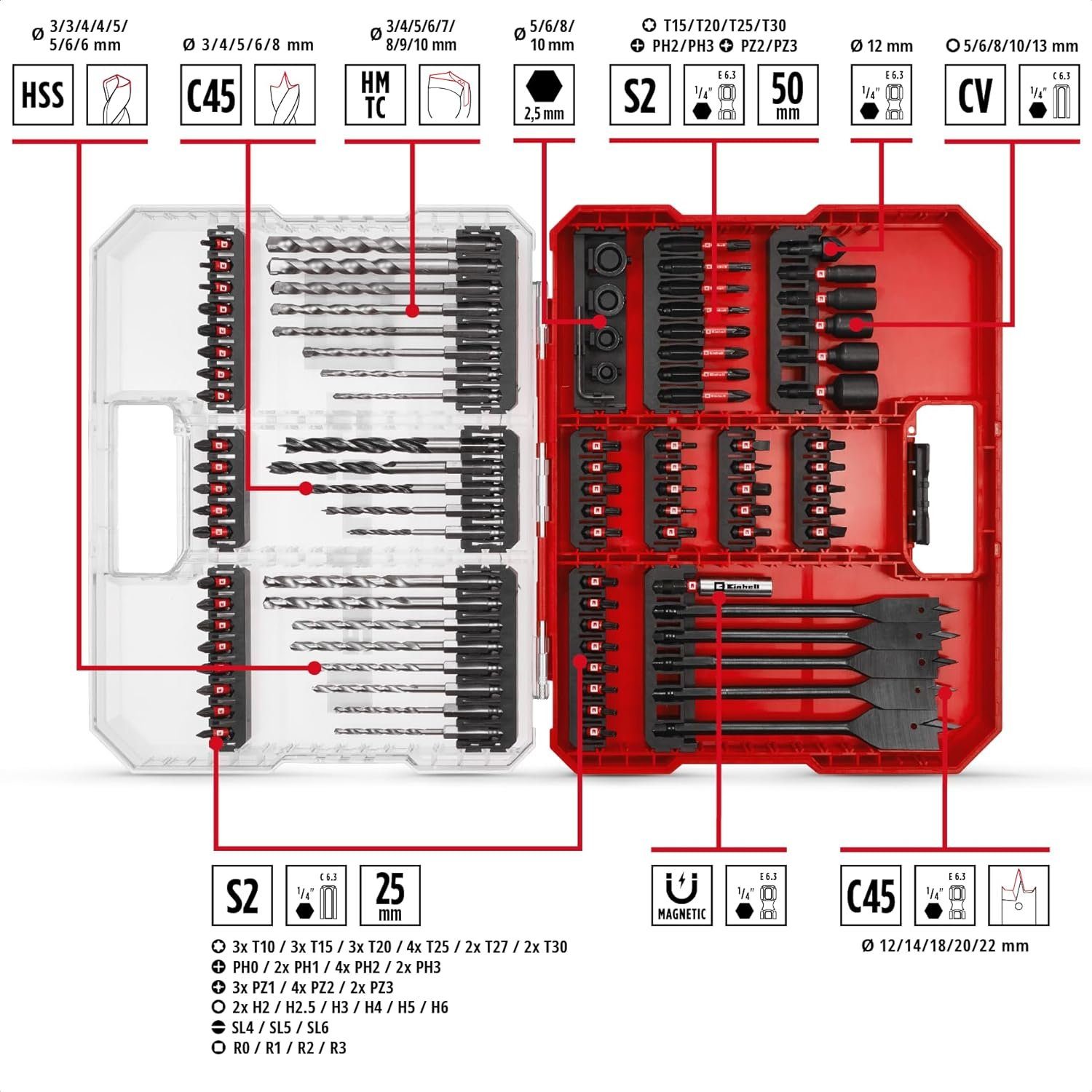 Einhell Impact-Bit- und Bohrer-Set XL-Case 95-teilig günstig online kaufen