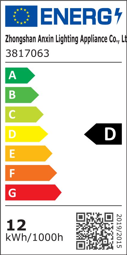Energieeffizienzklasse: 