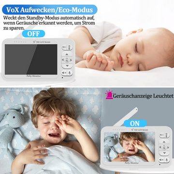 Jioson Video-Babyphone Video-Babyphone Babyphone mit Kamera, Video Baby Monitor Europanorm